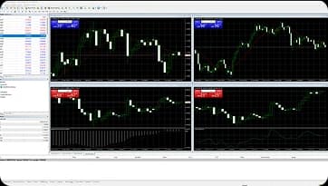 MT4 Platform