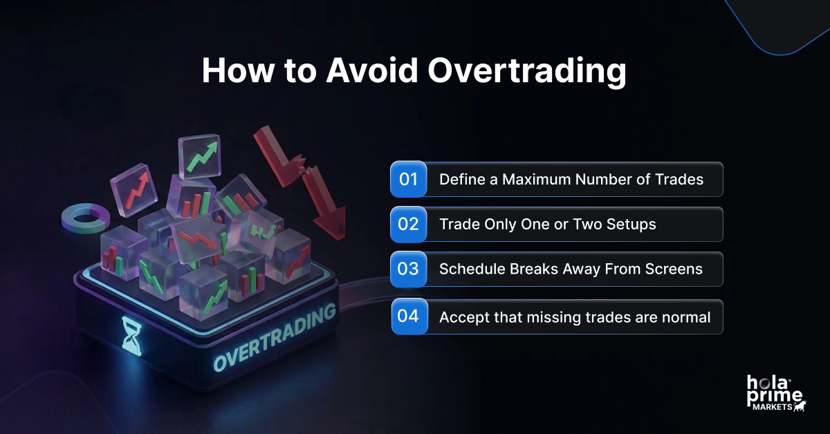 Infographic with title, How to Avoid Overtrading and sub points.